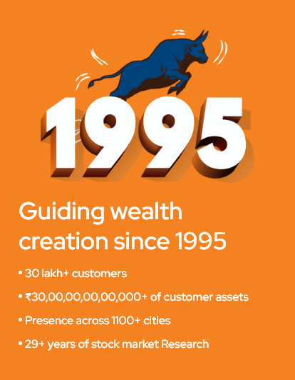 Guiding wealth creation since 1995