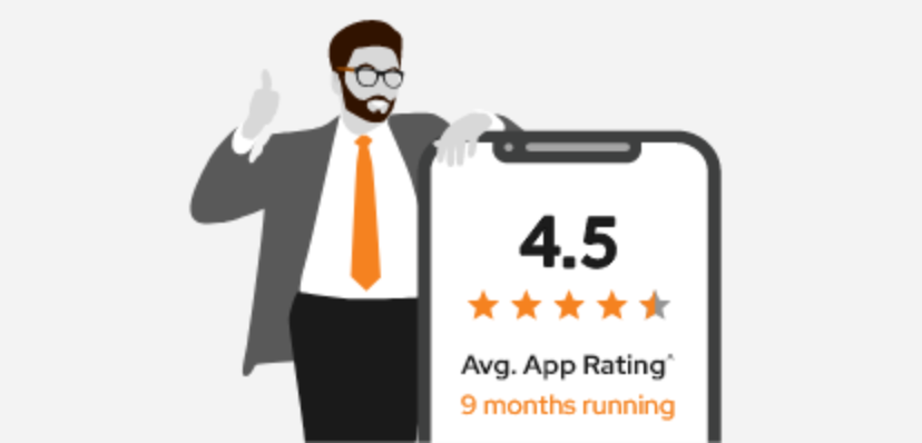Mirae Asset Sharekhan Mobile App Rating