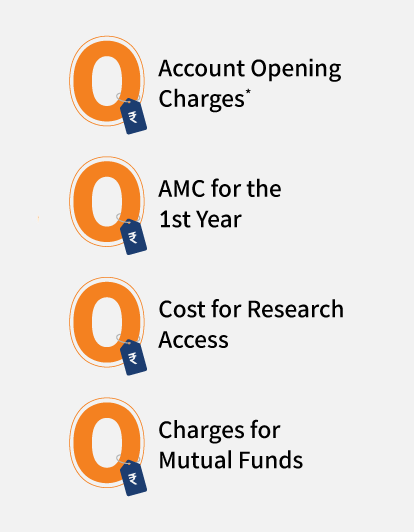 Mirae Asset Sharekhan Mobile App Rating