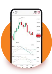 Power up your trading with advanced tools